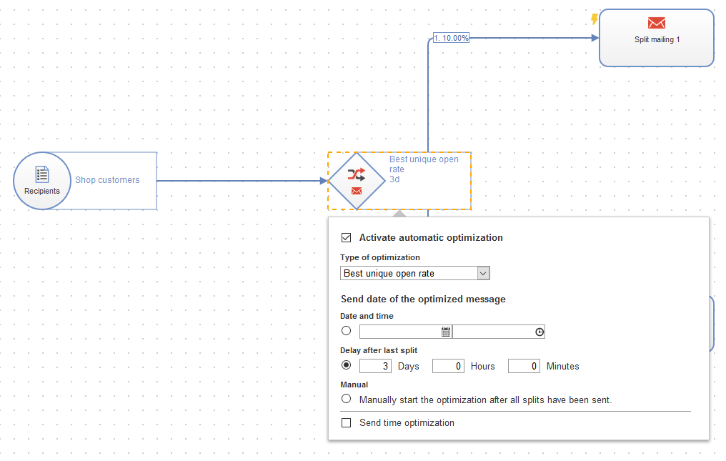 Image : Activer l'optimisation automatique